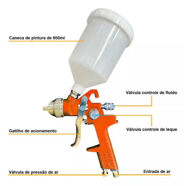 Pistola De Pintura Profissional Hvlp K827 Gravidade KRAW