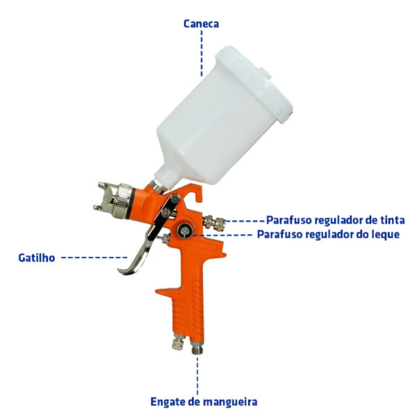 Pistola De Pintura Profissional Hvlp K827 Gravidade KRAW